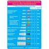 Piksters Interdental Brushes (40 Pack, Size 00 (Pink))