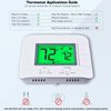 Upgraded Multi-Stage Non-Programmable Thermostats for Home 2 Heat/2 Cool, with Temperature & Humidity Monitor and Large Green LCD