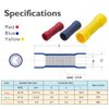 AIRIC Red Butt Connectors Crimp 100pcs 22-16AWG Butt Connector Fully Insulated PVC Wire Butt Splice Connectors, 22-16 Gauge