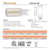 CBconcept UL-Listed, G9 LED Light Bulb, 2-Pack, 3 Watt, 310 Lumens, Not Dimmable, Pure White 6000K, 360° Beam Angle, 120 Volt, 40W Equivalent, JCD Halogen G9 Replacement Bulb [Newest Version]