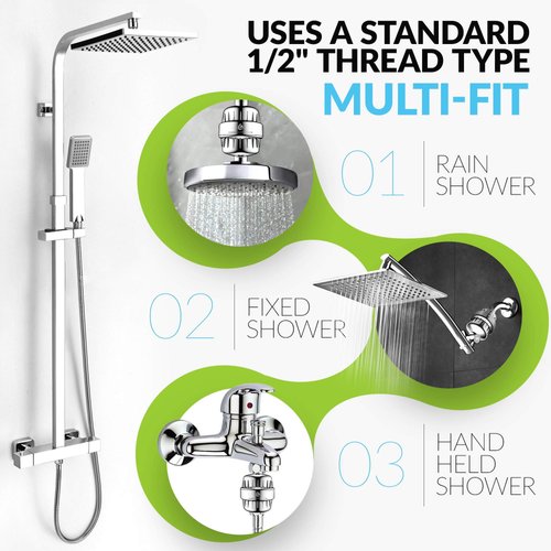 Shower Filter with Silver layer - Multi Stage shower head for Hard Water - Remove Chlorine Fluoride Lead - 2 Cartridge Replacement - High Output Water Softener - Suitable for All Rain Showerheads