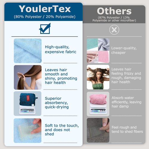 YoulerTex Microfiber Hair Towel Wrap - 2Pack Hair Head Drying Turban Curly Fast Absorbent Dry Anti Frizz Twist Plopping Long Shower Turban for Women with Button (Lilac Purple)