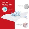 Waterproof Pack and Play Mattress Pad Sheets Fitted, Cotton Fabric Pack and Play Protector, Fits Graco Play Yard, Baby Mini Crib Mattress Sheet Cover