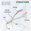 NGHIA Cuticle Nipper - D-07 JAW 16 | Stainless Steel | Durable and Sharp | Ergonomic Design | Grey Plated | Ideal for Salons and Home Use