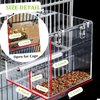 Bird Cage Feeder, No Mess Bird Feeder for Cage, No Spill Automatic Bird Feeder for Cage Mess Free Bird Feeder for Parakeet Parrot Cockatiels Lovebirds Bird Cage Seed Feeder 5.1Inch