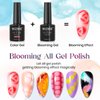 MIZHSE Nail Blooming Gel Nail Polish UV LED Clear Blossom Gel Polish Soak Off Gel for Nail Art Manicure 10ml 0.33 Floz