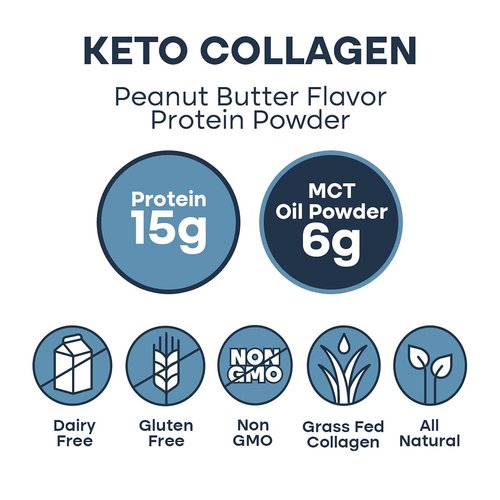 Tru-Nut Keto Collagen Protein Powders (Peanut Butter, 10.6 oz)