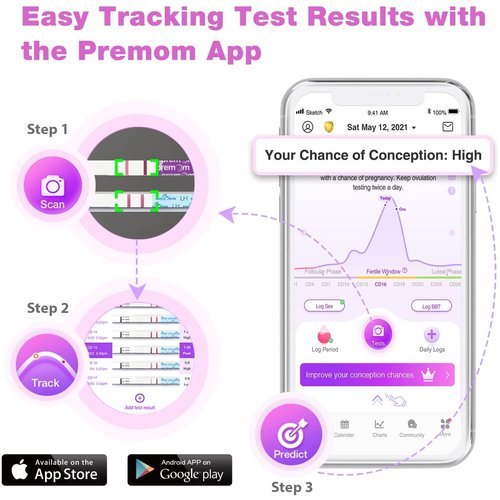 Easy@Home Ovulation Test Strips: Accurate 30 LH Ovulation Predictor Kit - Fertility Tests for Women – Powered by Premom Ovulation Tracker App | 30 LH + 30 Urine Cups