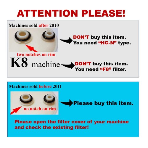 Replacement Filter Compatible with HG Type Water Ionizers (Not Compatible with HGN Models and K8) by Ionhitech