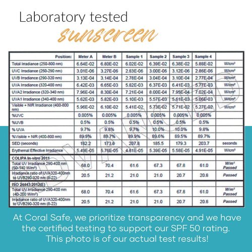 Reef Safe Sunscreen SPF 50 Facestick - Biodegradable, Hawaii & Mexico Approve, Zinc, Vitamin E, Oxybenzone & Octinoxate Free, Water Resistant, Natural Ingredients, Made in USA by Coral Safe