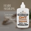 Ebony Medicals DHT Blocker Hair Growth Serum - Hair Loss Supplement, Supports Natural Regrowth, Fine Hair Thickening Serum 2 fl oz