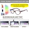EYEURL Cat Eye Reading Glasses for Women 2 Pair Blue Light Blocking Readers 2.00 Comfort Spring Hinge Lightweight Eyeglasses Anti Glare for Ladies