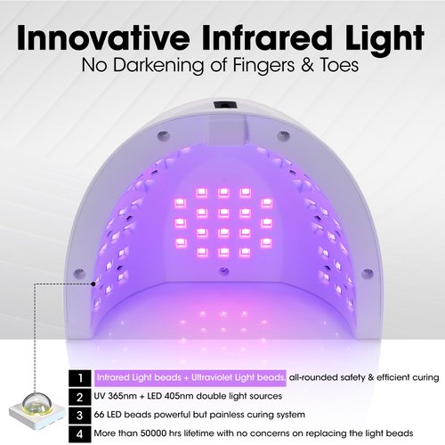 Gellen UV Nail Lamp, 268W UV Light for Nails Professional Fast Curing Nail Dryer, LED Nail Lamp with 4 Timers, 66 LED Beads, UV Nail Light Nail Lamp Gift for Women Girls