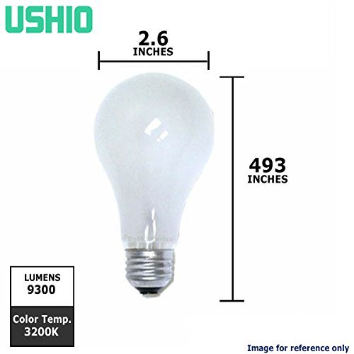 Ushio BC7606 1000024 - BAH INC115V-300W Projector Light Bulb by Ushio