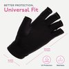 SUNUV LED Gloves for Gel Nails, UPF 50+ Anti UV Gloves for Gel Nail Lamp, Professional UV Gloves for Nail Techs Black Gloves