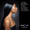 The Runway Looks Punkie Spice Hydrating Fix Leave in Detangler with Henna and Chia Seeds Extracts (4oz)