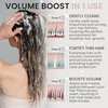 Volumizing Shampoo and Conditioner Set for Fine Hair | Hydrating, Nourishing, Boosts Volume, Texture, and Shine | Ideal for Thinning and Limp Hair | 10.14 fl.oz (Pair of 2)