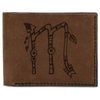 Men's Scorpio Handmade Natural Genuine Pull-up Leather Wallet MHLT_03