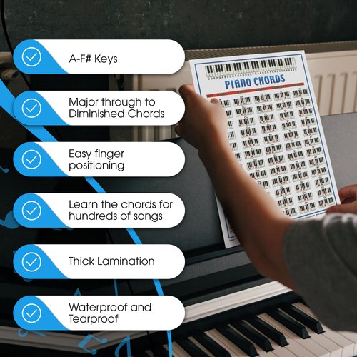 Mini Piano Chord Chart Poster with 60 Piano Chords - Laminated Learning Keyboard Piano for Beginners and Musicians - Music Theory Poster - Portable Piano Accessories - 8.5" x 11" - Walrus Productions