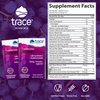 Trace Minerals | Power Pak Electrolyte Powder Packets | 1200 mg Vitamin C, Zinc, Magnesium | Boost Immunity, Hydration and Natural Energy | Concord Grape | 60 Packets