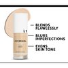 COVERGIRL truBlend Liquid Foundation Makeup Sun Beige D2, 1 oz (packaging may vary)