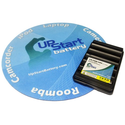 Replacement for Yaesu FT-250R Battery - Compatible with Yaesu FNB-83 Two-Way Radio Battery (1600mAh, 7.2V, NI-MH)