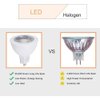 Makergroup MR16 LED Bulb, Outdoor Landscape MR16 Light Bulbs, 3W Gu5.3 Bi-pin Base 12V Low Voltage LED Spotlights Warm White 2700K-3000K for Landscape Lighting Garden Yard Lights 6-Pack
