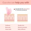 Contrybox Gua Sha Facial Tools, Rose Quartz Guasha Tool for Face & Eye Gua Sha Stone for Puffiness Reducing & Jawline Sculpting Face Stone Gua Sha Tools for Skin Care Woman GuaSha Stone Tool, Pink