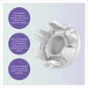 True Glow by Conair Sonic Facial Cleansing Brush Head Replacement, Compatible with Clarisonic devices