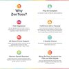 ZenToes Bunion Corrector and Bunion Relief Sleeve with Gel Bunion Pads - 1 Pair for Men and Women (Small, Women 5-7, Men 4-6)