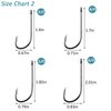 Baitholder Fishing Hooks Barbed Shank Beak Bait Holder Hooks Black Carbon Steel Offset Jig Fishing Hooks Saltwater Freshwater #2