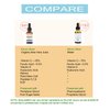 BioPureMED 25% Vitamin CE+Ferulic Acid Serum for Face: Anti Wrinkle Serum with Tripeptide-5, Retinol, Hyaluronic Acid tns Best Korean Organic Vitamin C Serum/Face Moisturizer (2 Pack)