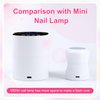 MEKK Cordless Rechargeable Mini UV LED Nail Lamp with Sensor 2024 Newest Upgraded 24W Small UV Light for Nails Professional Flash Cure Nail Lamp for Gel X Mini Nail Lamp with 4 Timers(White)