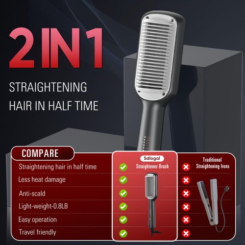 sdlogal Hair Straightener Brush – Hair Straightening Iron with Built-in Comb, 20s Fast Heating & 5 Temp Settings & Anti-Scald, Perfect for Professional Salon at Home(Rose Gold)