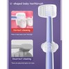 OUROBOT Baby Toothbrush, Baby Tongue Cleaner, Toddler Multifunction Silicone Toothbrush Set