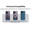AUROX Magnetic Phone Grip Holder for Magsafe Phone Grip, Expandable Collapsible Phone Grip Stand Holder with Kickstand for Magsafe Stand Compatible for iPhone 16 15 14 13 12 Series, Transparent Purple