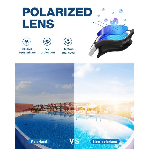 ZIONOR Swim Goggles, G1 Polarized Swimming Goggles UV Protection Leakproof Anti-fog Adjustable Strap for Adult Men Women (Polarized Mirror Blue Lens)