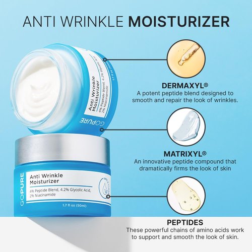 goPure Glyco-Peptide Anti Wrinkle Face Cream - Hyaluronic Acid Moisturizer for Face with Glycolic Acid, Peptides, and Vitamin E - Hydrating Facial Moisturizer with Anti-Aging Formula - 1.7 fl oz