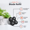 BaldiePro Blade Refill - Electric Shaver Replacement Head for BaldiePro Head Shaver - Electric Razor Replacement Blades for Bald Head and Face - Waterproof for Wet and Dry Shave