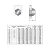 1/4"-20 Acorn Cap Nuts, Stainless Steel 18-8 (304) Acorn Cap Nuts, 50pcs