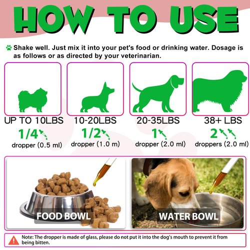 Dog UTI Treatment - Urinary Tract Infection Treatments, Kidney+Bladder Support Supplement, Natural Cranberry Extract for Dogs, Supports Urinary and Digestive Health (2 Fl Oz (Pack of 2))