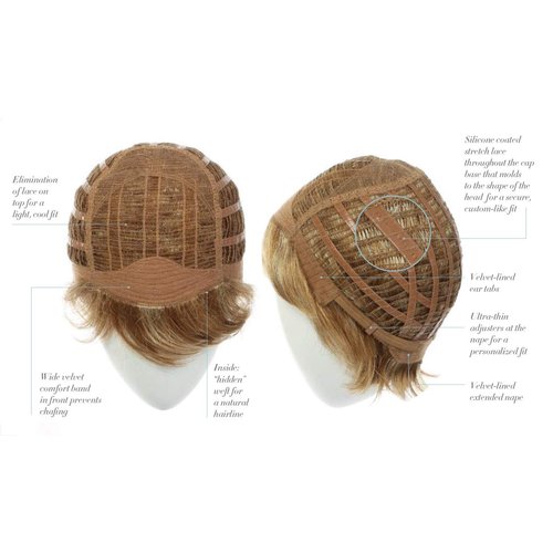 Advanced French Wig Color RL6/8 DARK CHOCOLATE - Raquel Welch Wigs 4" Short Windswept Free Form Textured Length Tru2Life Heat Friendly Synthetic Lace Front Bundle MaxWigs Hairloss Booklet