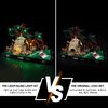 LIGHTAILING Led Lighting Kit for Lego- 75330 Dagobah Jedi Training Diorama Building Blocks Model - LED Light Set Compatible with Lego Model(Not Include Lego Model)