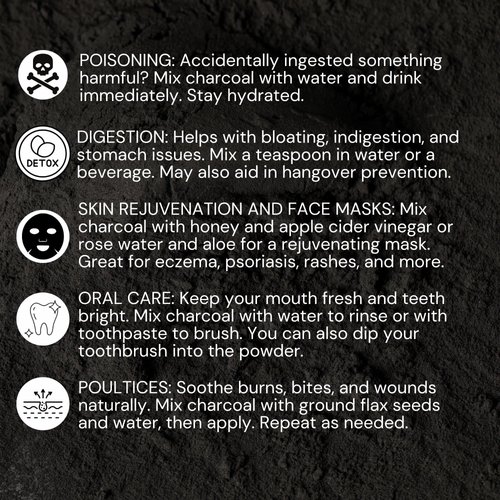 Schizandu Activated Hardwood Charcoal Powder | Supports Skin, Body, Oral Health, Teeth Whitening | Dietary Supplement