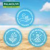 Palmolive Thermal Spa Mineral Massage Shower Gel (250ml)