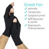 Vive Fingerless Arthritis Gloves for Men & Women Made w/Copper Infused Fabric - Therapeutic Compression for Swelling, Carpal Tunnel, Tendonitis, Edema, & Finger Pain - Comfortable Non-Slip (Medium)