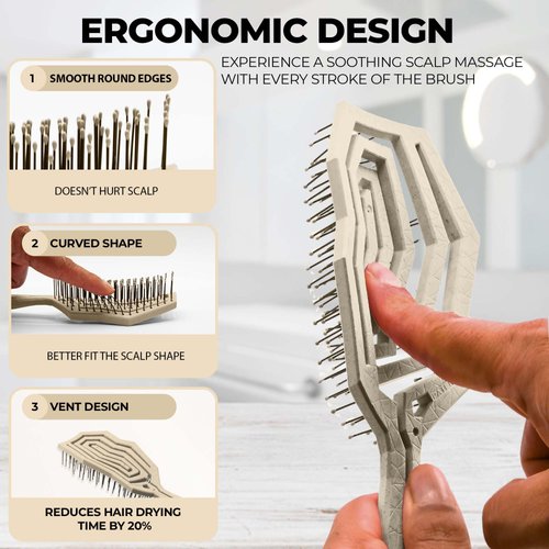 Detangler Brush For Women, Men & Kids - Anti-Static Detangling Hair Brush - Vented brush with 360° Flex Gently removes knots Without Breakage., Dry and Wet Brush For Thick, Fine, Natural & Curly Hair