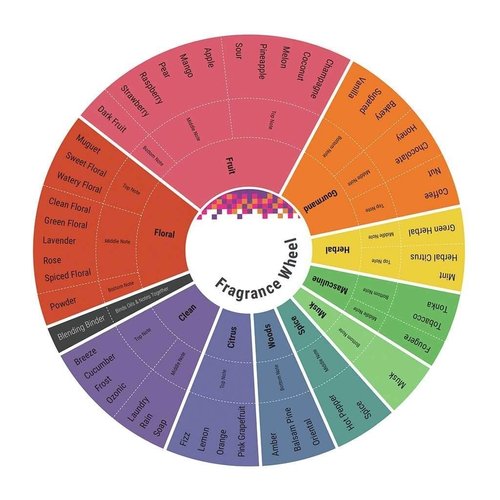 Dr Teal's Pure Epsom Salt Foot Cream with Shea Butter & Aloe Vera & Vitamin E 8 oz for Women