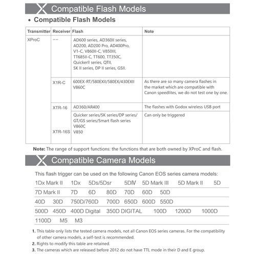 Godox XPro-C E-TTL Wireless Flash Trigger Transmitter for Canon EOS HSS 1/8000s TTL-Convert-Manual Function Large LCD Screen Slanted Design 11 Customizable Functions 5 Dedicated Group Buttons