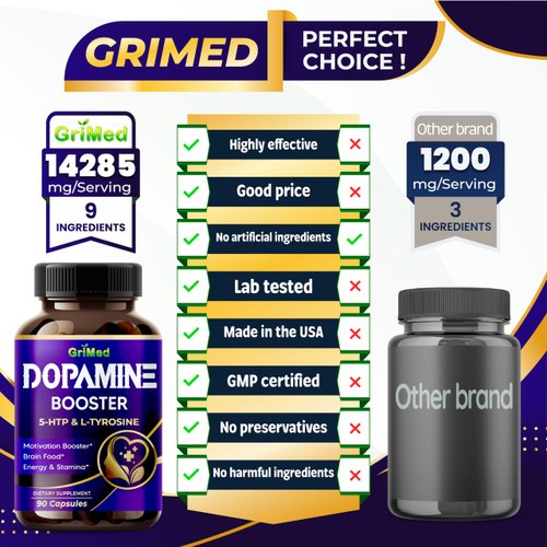 GriMed 5-HTP L-Tyrosine with Magnesium + L-Theanine - 14,285mg Energy, Stamina, Motivation Booster - USA Made & Tested (90 Count (Pack of 1))